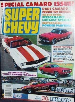 SUPER CHEVY 1987 JAN - CAMARO SPECIAL